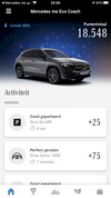 Mercedes-Benz EQA 250 Business Solution AMG (2021)